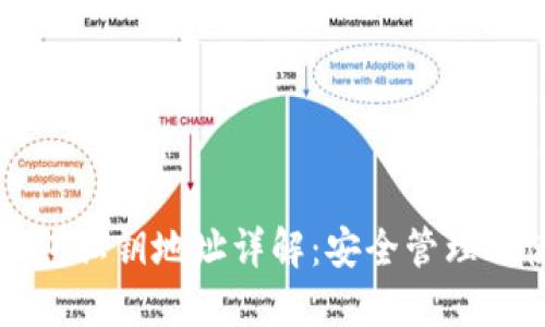 比特币钱包私钥地址详解：安全管理与使用指南