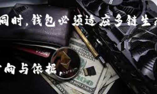 biasote区块链钱包清算技术架构详解：安全、高效、透明/biasote
区块链, 钱包, 清算, 技术架构/guanjianci

## 内容主体大纲

1. **引言**
   - 介绍区块链钱包的基本概念
   - 清算技术的重要性

2. **区块链钱包的基本功能**
   - 钱包的类型（热钱包与冷钱包）
   - 钱包的安全性与易用性

3. **清算技术概述**
   - 清算的定义与意义
   - 清算技术在区块链中的角色

4. **区块链钱包的技术架构**
   - 钱包的设计架构
   - 数据存储与处理

5. **清算流程的技术实现**
   - 清算的基本流程
   - 清算所需的技术支持

6. **区块链钱包清算技术的挑战与解决方案**
   - 安全性挑战
   - 速度与效率问题
   - 法规遵循

7. **未来趋势与发展方向**
   - 新技术的应用（如量子计算、人工智能等）
   - 对区块链钱包的发展影响

8. **结论**
   - 对未来的展望
   - 清算技术的重要性总结

## 深入讨论六个相关问题

### 1. 什么是区块链钱包，如何运作？

区块链钱包是一个数字工具，用于存储和管理用户的加密货币如比特币、以太坊等。区块链钱包不是真正意义上的“钱包”，它们实际上是密钥存储解决方案，帮助用户在区块链上发送和接收加密货币。钱包的功能主要包括生成私钥和公钥，从而保障用户的资产安全。 


区块链钱包的工作原理涉及两个主要密钥：私钥和公钥。用户使用私钥对交易进行签名，确保只有他可以支配其资产；而公钥使其他人能够查看其资产的余额和交易记录。热钱包依赖于互联网，适合频繁交易；冷钱包则不连接互联网，更安全，适合长期存储。


随着区块链技术的发展，钱包也在不断进化。除了基本的加密货币管理功能，许多钱包还集成了去中心化金融（DeFi）服务，允许用户参与借贷、交易等金融活动，进一步增强了其功能和吸引力。


### 2. 清算的过程是什么？有哪些关键环节？

清算是指在金融交易执行后，买卖双方之间的财务结算和资产交割过程。在区块链钱包中，清算通常是在发生交易后，确保资金在买方和卖方之间准确转移的过程。清算有多个关键环节，包括交易确认、资产核对、和资金转移等。


首先，交易确认是通过区块链网络进行的。交易被一个个块收录到区块链上，当多个节点确认这笔交易时，清算过程可以开始。接下来是资产核对，确保买方和卖方都有足够的资产进行交易，避免由于资金不足导致的失败交易。


最后阶段是资金转移，通过智能合约等自动化工具，确保资金按照协议的设计完成转移。在区块链上清算的优势在于透明性和可追溯性，所有交易记录都将永久存储在链上，易于审计。


### 3. 区块链钱包的技术架构是怎样的？

区块链钱包的技术架构通常由多个层组成，包括用户界面层、应用层、协议层和底层网络。用户界面层为用户提供友好的交互界面，允许他们轻松地管理和交易加密资产。应用层负责处理业务逻辑，比如交易的发起和管理。


协议层涉及区块链网络的协议及其共识机制，如工作量证明（PoW）或权益证明（PoS）。该层确保区块链的正常运行和数据完整性。底层网络则是区块链本身，包括节点、矿工和网络通信。


此外，数据的存储方式也是技术架构关键的一部分。通常，钱包将用户数据和交易记录加密存储，确保安全性。同时，许多钱包支持多种区块链，呈现出高度的灵活性和可扩展性。


### 4. 当前区块链钱包清算技术面临哪些挑战？

区块链钱包清算技术在发展过程中，面临着多种挑战。首先，安全性是最大的问题。随着黑客攻击频繁，如何保障用户资产安全成了重要课题。一些钱包的安全漏洞曾导致巨额资产损失，提醒了行业对安全设计的重视。


其次是清算速度。某些区块链如比特币，确认交易的速度较慢，会导致用户在高频交易时面临延迟问题。解决速度问题的办法包括引入第二层解决方案，如闪电网络，提高交易的处理能力。


最后，法规遵循也是一个大挑战。各国对加密货币的监管政策不同，区块链钱包必须保持合规，以免受到法律风险，从而影响到用户的信任度和使用意愿。实现合规需要技术与法律的紧密结合。


### 5. 如何提高区块链钱包的清算效率？

提高区块链钱包清算效率的方式多种多样。首先，可以通过采用快速的共识机制来加速交易确认，像币安智能链（BSC）采用的权益证明（PoS）机制使交易速度显著加快，为此投资者的体验得到了提升。


其次，实施第二层解决方案，如区块链的侧链和状态通道，可以有效处理大规模交易，显著提高钱包的清算效率。这些方法可以将部分交易处理从主链转移到更快的链，使得主链的负担减轻，同时加快交易的完成速度。


再者，通过智能合约自动化清算过程，可以减少人工操作带来的延迟风险，提升清算效率和准确性。结合现代技术，清算过程将实现更高效和透明的操作。


### 6. 区块链钱包的未来发展趋势是什么？

区块链钱包的未来发展将受到多个因素的影响。首先，随着科技的不断进步，如量子计算和人工智能的应用，将对钱包的安全性和功能提出更高的要求。有望通过新技术提升钱包的安全性能和处理能力。


其次，DeFi（去中心化金融）发展的加速，将为区块链钱包带来更多用途，包括贷款、收益提升和保险等服务，会进一步加强用户的粘性，帮助钱包在竞争中占据优势。


同时，各国的法规与政策也将推动钱包发展更加合规、安全。行业需要与监管共同努力，寻找平衡，确保创新与合规并行。同时，钱包必须适应多链生态的发展，兼容不同链资产以满足用户的多样化需求。


通过深入剖析区块链钱包清算技术架构及其相关问题，可以更好地理解区块链技术的潜力和挑战，为今后的发展提供方向与依据。