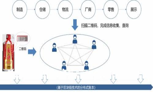 如何在TP Wallet实现ERC20与HECO跨链交易