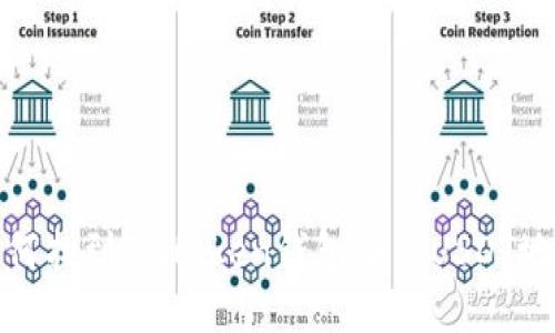 如何找到Imtoken钱包中的USDT地址