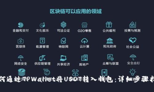 如何通过TPWallet将USDT转入钱包：详细步骤指南