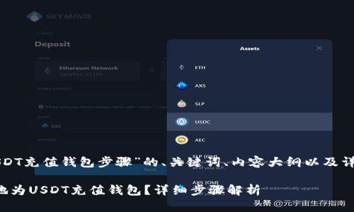 下面是关于“USDT充值钱包步骤”的、关键词、内容大纲以及详细问题的解答。

如何安全快速地为USDT充值钱包？详细步骤解析