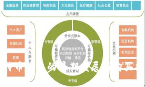 比特币钱包的早期发展与购买指南