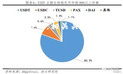 在这里，我会就“tpwallet的私钥可以复制截图吗”这个主题提供一个的，相关关键词，以及一个内容大纲。内容和问题的详细介绍会在后续步骤中进行。


tpwallet的私钥安全吗？复制和截图的风险分析
