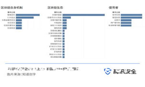 如何使用冷钱包安全接收USDT：终极指南