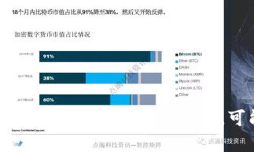 在数字货币和区块链技术逐渐发展的今天，钱包的安全性和便捷性成为用户关注的焦点。尤其是那些存储着大量数字资产的钱包，一旦发生删除或丢失，可能会带来巨大的损失。对于“tpwallet删除了可以找回吗”这一问题，许多用户对此表示担忧。接下来，我们将深入探讨这一问题。


