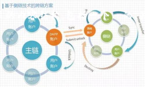 为了帮助您理解如何在 TP Wallet 中修改权限，我们将制定一个相关的内容结构，包括一个  的、关键词以及内容大纲。接下来，我会讨论这个主题，并回答几个相关问题。


```xml
如何在 TP Wallet 中修改权限：详细步骤与实用指南