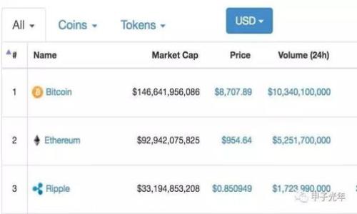 
如何下载USDT钱包：新手指南