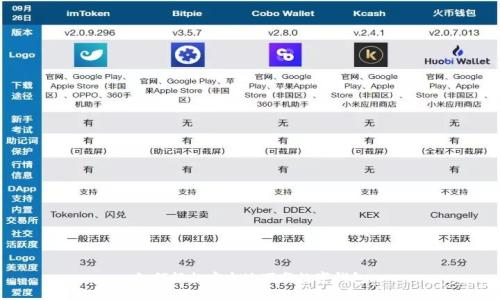 如何轻松安全地下载数字钱包