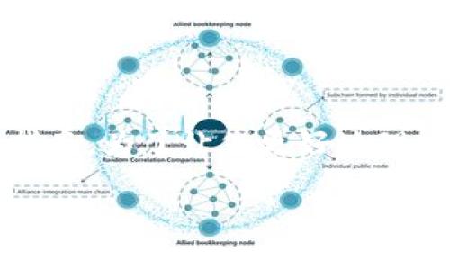 这是一个关于如何将FIL（Filecoin）提币到TP Wallet的指南。为了让您更好地理解整个过程，我将为您提供一个内容大纲以及详细的解答。

如何将FIL提币到TP Wallet：步骤详解