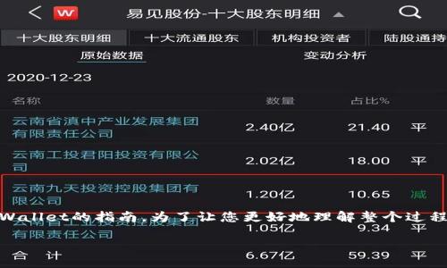 这是一个关于如何将FIL（Filecoin）提币到TP Wallet的指南。为了让您更好地理解整个过程，我将为您提供一个内容大纲以及详细的解答。

如何将FIL提币到TP Wallet：步骤详解