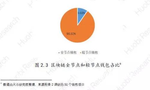 如何将TPWallet的币提到交易所：详细步骤与注意事项