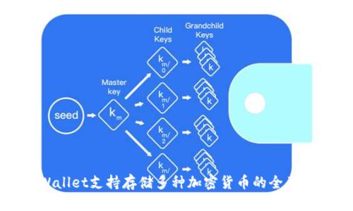 TPWallet支持存储多种加密货币的全面指南