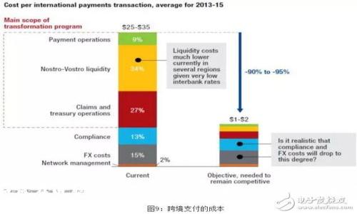 如何在电脑上下载并安装TPWallet: 简易指南