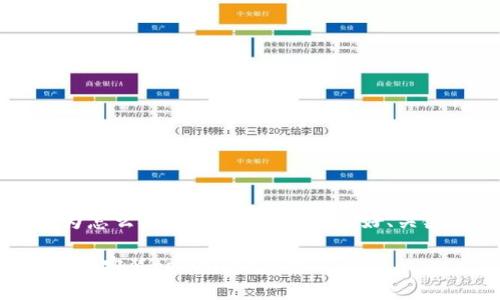 下面是关于“华为怎么安装tpwallet”的友好、关键词和内容大纲。

华为手机如何快速安装tpwallet应用