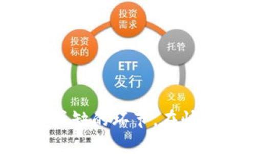 biasoti区块链钱包开发DApp的全面指南：从基础到实战/biasoti

区块链, 钱包开发, DApp, Web3/guanjianci

### 内容主体大纲

1. **引言**
   - 什么是区块链钱包DApp
   - DApp在区块链生态系统中的重要性

2. **区块链钱包的基础知识**
   - 钱包类型介绍（热钱包与冷钱包）
   - 如何选择适合的区块链钱包

3. **DApp的基本概念**
   - 去中心化应用（DApp）的定义
   - DApp的功能与特性

4. **区块链钱包DApp的开发流程**
   - 需求分析与市场调研
   - 技术栈选择（前端与后端）
   - 区块链平台的选择（以太坊、币安智能链等）

5. **区块链钱包DApp的智能合约开发**
   - 什么是智能合约
   - 如何编写与部署智能合约
  
6. **前端开发与用户界面设计**
   - 用户体验（UX）设计的重要性
   - 常见的前端框架与库的选择

7. **钱包的安全性问题**
   - 钱包安全的常见威胁
   - 如何增强区块链钱包的安全性

8. **测试与部署**
   - 测试的重要性
   - 部署到主网的步骤

9. **总结与展望**
   - 当前区块链钱包市场的趋势
   - 对未来DApp开发的展望

### 相关问题与详细介绍

#### 1. 什么是区块链钱包DApp，其主要功能是什么？

区块链钱包DApp是一种去中心化的应用程序，用户可以通过它来存储、管理和转移数字货币和其他数字资产。这类应用程序通常与区块链网络（如以太坊、比特币等）直接交互，允许用户在其平台上进行交易，而无需依赖传统金融机构。

区块链钱包DApp的主要功能通常包括：注册与登录、资产管理、交易功能、市场信息展示等。用户可以通过钱包地址管理自己的资产，包括加密货币和基于区块链的代币。DApp的用户界面使得用户能够方便地查看自己的资产余额、交易记录等，而无需深厚的技术背景。除了基本的转账功能，一些钱包DApp还提供与DeFi、NFT等功能相结合的策略，增强了其使用的灵活性。

随着去中心化金融（DeFi）和非同质化代币（NFT）等新兴应用的兴起，区块链钱包的功能也在不断扩展，用户可以通过钱包访问更多种类的金融服务。

#### 2. 如何选择适合的区块链钱包？

选择合适的区块链钱包对于用户的资产安全至关重要。用户在选择钱包时，首先需要了解不同类型钱包的特性。

热钱包（Hot Wallet）是连接互联网的，便于快速交易，但相对来说，安全性较低，容易受到攻击。冷钱包（Cold Wallet）如硬件钱包，虽然使用不便，但能有效隔离网络威胁，提供更高的安全性。因此，用户需要根据自身需求与资产安全考虑选择适合的钱包类型。

此外，还可以考虑钱包的支持币种，交易费用，用户界面友好性以及相关的社区支持。某些钱包可能支持多种加密货币，而另一些钱包则可能专注于某一特定币种。

用户还应该查看钱包的安全性，尤其是过去是否经历过安全事件，是否有人报告丢失资产的案例等。这些信息通常可以通过用户评价、社区讨论和安全顾问的报告获得。

#### 3. 区块链钱包DApp的开发流程是什么？

区块链钱包DApp的开发流程通常包括多个阶段，每一个阶段都需要细致考虑，以确保最终产品的质量。

首先是需求分析与市场调研，这是开发的第一步。通过调研可以更好地了解用户需求，从而定义所需的功能和特性。

接下来是技术栈的选择，包括前端技术（如React、Vue）和后端框架（如Node.js），也要考虑使用的区块链平台以及数据库等。根据目标受众和应用规模，选择最合适的技术。

在确定了基础架构后，会进行智能合约的编写和测试，这是DApp中极为重要的一环。智能合约的安全性将直接影响整个钱包DApp的安全性。

完成智能合约后，进行前端开发和用户界面设计至关重要，确保用户能够顺畅地使用应用。设计应注重用户体验，以简化操作流程为基本原则。

最后是测试与部署。在上线前，必须经过全面测试，以确保没有漏洞和已知的问题。完成测试后，可将DApp部署到主网，用户就能够访问和使用这个区块链钱包DApp了。

#### 4. 智能合约在钱包DApp开发中的作用是什么？

智能合约是区块链钱包DApp的核心组成部分之一，其在数字资产的安全性和交换上扮演着至关重要的角色。

首先，智能合约能够实现去中心化的交易，允许用户交互而无需第三方的介入，减少了风险和成本。智能合约的运行在区块链上公开透明，意味着任何人都可以审查合约的代码，确保其安全性和准确性。

其次，智能合约可以实现各种复杂的交易逻辑，比如设置交易的条件、时间锁定等。这种灵活性给了开发者很大的自由度，使他们可以构建更为复杂的金融产品和服务。

此外，用户在进行交易时，智能合约通常会验证交易的有效性，确保用户拥有足够的余额并能满足合约规定的条件。只有在条件符合时，智能合约才会执行相关操作，保障用户的资产不会被随意转移。

总的来说，智能合约是确保区块链钱包DApp可靠性和功能性的重要组成部分，其设计和实现的完善程度直接关系到用户体验和资产安全。

#### 5. 如何提高区块链钱包的安全性？

在开发区块链钱包DApp时，安全性是一个不可忽视的重要因素，用户的数字资产保护将直接影响其可信度与用户体验。

首先，采用多重签名技术可以有效增强安全性。通过要求多个私钥共同签名才能完成交易，避免单一私钥被盗用的损失。

其次，使用硬件钱包的方式对密钥进行存储，尽量减少在线环境的曝光，保持私钥的离线状态，这样可以大幅降低被黑客攻击的风险。

另外，定期进行安全审计和代码审查是必要的，可以找专业的安全团队进行评估与测试，确认代码中是否存在可能的漏洞。通过权限管理来限制操作者的行为，也能够有效防止内部的安全威胁。

最后，用户教育也是提升钱包安全性的重要环节，开发者应定期向用户传达安全警示，并告知如何防范钓鱼攻击和社工攻击等潜在风险，以保护他们的数字资产。

#### 6. 如何进行区块链钱包DApp的测试与部署？

在区块链钱包DApp的开发过程中，测试与部署是至关重要的两个阶段，确保产品的稳健性和可靠性。

首先，在测试阶段，需要进行单元测试、集成测试和用户验收测试。单元测试主要用于测试各个模块的功能，确保其可以独立正确地运行。集成测试则检验模块之间的交互是否顺畅，用户验收测试则由真实用户来检验整体使用体验。

另外，智能合约的安全性测试也是非常重要的，开发者可以使用一些安全测试工具（如Mythril）来检测合约漏洞。此外，可以在测试网络（如Ropsten、Rinkeby等）进行充分的测试，避免在主网中出现不可逆的错误。

一旦所有测试通过，就可以进行部署。部署时需要将智能合约的代码发布到主网，并进行合约地址的设置，同时进行前端与后端的连接。此外，确保所有的API接口正确无误，可为用户提供正常的服务。

最后，部署后需继续监控应用的运行状况，收集用户反馈，以便进行后续的和更新。定期更新和维护是确保DApp在市场中保持竞争力的重要因素。

### 结语

通过以上内容，我们对区块链钱包开发DApp已经有了全面的了解。从基础知识到具体的开发流程，以及安全性与测试的注意事项等，都是构建一个成功的区块链钱包DApp不可或缺的环节。在快速变化的区块链领域，不断学习与适应新技术，将有助于开发出更具竞争力的产品。