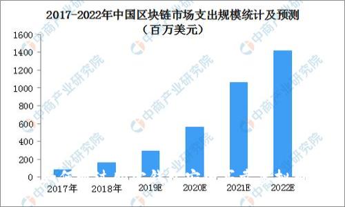 如何通过购宝钱包安全买卖虚拟币