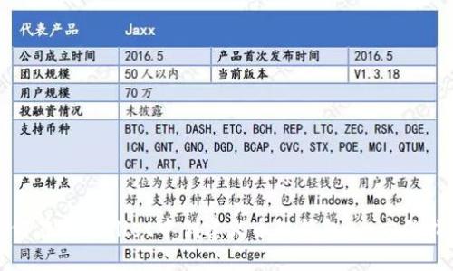 如何在TPWallet中创建火币链钱包，全方位指导