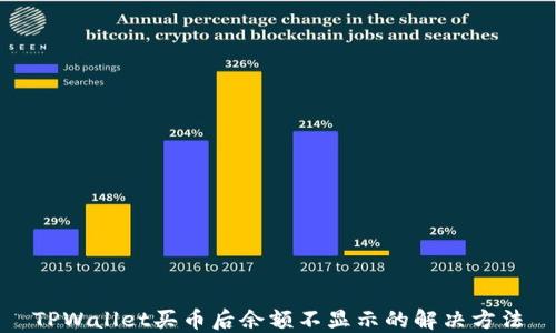 
TPWallet买币后余额不显示的解决方法