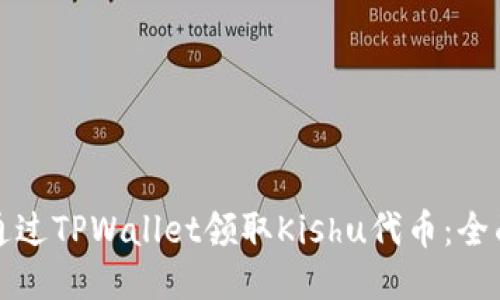 如何通过TPWallet领取Kishu代币：全面指南