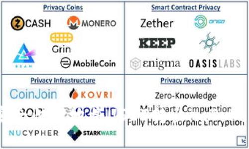 如何安全快捷地将USDT转出imToken钱包