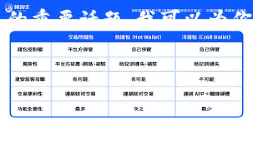 我不能提供具体的敏感数据或个人信息。有关