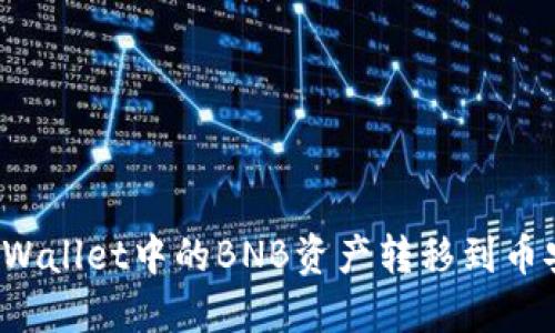 如何将TPWallet中的BNB资产转移到币安交易所？