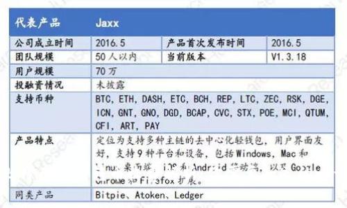 比特币钱包转币收费解析：你需要知道的一切