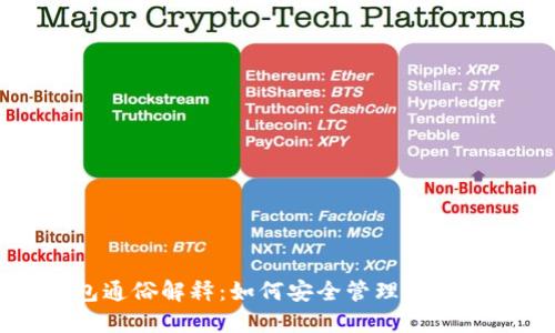 比特币钱包通俗解释：如何安全管理你的比特币资产
