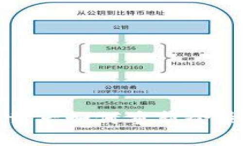 tpwallet卸载后如何重新登录及解决方案