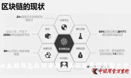  以太坊钱包收到币却不显示的原因与解决方案
