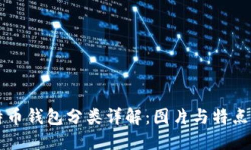 比特币钱包分类详解：图片与特点一览