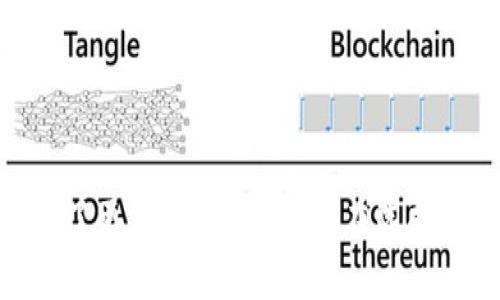 biao ti比特币手机钱包下载官网：安全便捷的加密货币管理解决方案/biao ti  
比特币, 手机钱包, 下载官网, 加密货币/guanjianci  

## 内容主体大纲

1. 引言  
    - 什么是比特币手机钱包  
    - 选择合适手机钱包的重要性  

2. 比特币手机钱包的种类  
    - 热钱包与冷钱包  
    - 自托管与第三方托管  

3. 如何下载比特币手机钱包  
    - 官方网站下载的重要性  
    - 下载步骤详解  

4. 比特币手机钱包的安全性  
    - 加密技术与私钥管理  
    - 保护钱包免受黑客攻击的技巧  

5. 比特币手机钱包的使用方法  
    - 创建比特币钱包  
    - 存储和发送比特币的步骤  

6. 常见的比特币手机钱包推荐  
    - 介绍几款流行的手机钱包  
    - 每款钱包的优缺点分析  

7. 潜在问题与解决方法  
    - 钱包丢失或被盗怎么办  
    - 什么是交易费用，并如何管理它  

8. 未来比特币钱包的发展趋势  
    - 技术创新与用户体验的提升  
    - 区块链技术在钱包中的应用  

9. 结论  
    - 总结比特币手机钱包的重要性  
    - 鼓励用户下载和使用手机钱包  

## 问题及详细介绍

### 问题一：什么是比特币手机钱包，它的功能有哪些？

比特币手机钱包的概念与基本功能  
比特币手机钱包是一种专为存储、管理比特币设计的应用程序。它与传统的银行账户不同，是基于区块链技术的数字钱包。手机钱包的功能主要包括：  
1. **比特币存储**：可以安全地存储您的比特币资产。  
2. **交易发送与接收**：用户可以通过钱包方便地发送和接收比特币，只需输入对方的钱包地址即可。  
3. **余额管理**：用户可以实时查看自己的比特币余额和交易记录。  
4. **交易历史**：记录所有的交易详情，包括时间、金额、交易费等信息。  
5. **支持多种货币**：许多手机钱包不仅支持比特币，还支持其他加密货币和代币，方便用户管理多种资产。  
总之，比特币手机钱包为用户提供了方便、安全的方式来管理加密货币，大大简化了加密货币的使用过程。  

### 问题二：如何下载比特币手机钱包，下载时需要注意什么？

比特币手机钱包的下载步骤与注意事项  
下载比特币手机钱包的步骤相对简单，但有几个要点需要特别注意：  
1. **选择官方渠道**：确保从官方网站或应用商店（如苹果App Store、Google Play Store）下载应用程序，以避免潜在的恶意软件。  
2. **确认钱包类型**：在下载之前，了解钱包的类型。有些是热钱包，适合频繁交易，有些是冷钱包，更适合长期存储。  
3. **遵循下载步骤**：进入官方网站或应用商店，搜索您所需的钱包名称，点击“下载”或“安装”按钮，等待下载完成后，根据提示进行安装。  
4. **安全设置**：安装成功后，设置强密码和开启双重验证，确保钱包的安全。  
下载比特币手机钱包虽然容易，但确保来源正规和采取必要的安全措施非常关键。  

### 问题三：比特币手机钱包的安全性如何保证？

保证比特币手机钱包安全性的措施  
在使用比特币手机钱包时，安全是一个至关重要的问题。以下是几种保障钱包安全性的措施：  
1. **使用强密码**：创建复杂且难以被猜测的密码，并定期更新密码。  
2. **启用双重认证**：许多钱包提供双重认证功能，用户在登录或进行交易时需输入额外的验证码，增加安全性。  
3. **定期备份**：定期备份钱包数据，并将备份文件存储在安全的位置。如果手机丢失或损坏，可以通过备份恢复钱包。  
4. **更新软件**：确保您的手机钱包应用程序始终是最新版本，以获得最新的安全补丁和功能。  
5. **警惕钓鱼网站和邮件**：不要随意点击不明链接或下载未知来源的应用程序，以防止被诈骗。  
通过采取上述措施，可以显著提高比特币手机钱包的安全性，保护您的资产不受威胁。  

### 问题四：比特币手机钱包的使用方法是什么？

使用比特币手机钱包的基本流程  
使用比特币手机钱包虽然简单，但掌握一些基本步骤可以提高用户体验：  
1. **创建新钱包**：下载并安装钱包后，打开应用程序，按照提示创建新钱包。系统会生成私钥和助记词，请妥善保管。  
2. **接收比特币**：您可以通过生成地址中的二维码或直接复制地址，将其提供给发送方，以接收比特币。  
3. **发送比特币**：在应用中选择“发送”选项，输入收款方的地址与金额，确认交易信息无误后，进行发送。  
4. **查看交易记录**：您可以在应用中随时查看交易记录，以确保资金流动的透明和可追溯性。  
5. **管理资产**：如果您的钱包支持多种加密货币，可以在应用中进行不同货币之间的转换与管理。  
通过以上步骤，用户可以有效地使用比特币手机钱包进行资产管理，便捷地进行交易。  

### 问题五：比特币手机钱包的推荐有哪些，优缺点是什么？

主流比特币手机钱包推荐及其优缺点分析  
目前市场上有许多比特币手机钱包，每款钱包都有其特点。以下是几款主流钱包的简要介绍：  
1. **Coinbase Wallet**：用户友好，适合新手。支持多种加密货币，但有些国家可能无法使用。  
2. **Exodus Wallet**：界面简洁，美观，支持多种加密货币。但其私钥保存在用户本地，如丢失无可恢复。  
3. **Mycelium Wallet**：被认为是比特币行业中最安全的手机钱包之一。为经验用户设计，但界面对于初学者来说可能略显复杂。  
4. **Trust Wallet**：官方推荐的多功能钱包，支持大多数加密资产，但有时在客服上响应速度较慢。  
选择合适的钱包时，需考虑自己的需求和使用习惯，权衡每款钱包的优缺点。  

### 问题六：如果比特币钱包丢失或被盗，应该如何处理？

比特币钱包丢失或被盗后的应对措施  
遇到比特币钱包丢失或被盗的情况，无疑是非常痛苦的，但可以采取一些措施来尽量降低损失：  
1. **立即锁定钱包**：若使用的是第三方托管钱包，应立即联系客服进行锁定，以免造成进一步损失。  
2. **恢复助记词或备份**：如果钱包提供助记词或备份文件，尽快使用这些信息恢复钱包，查看是否还可以找回资产。  
3. **报警或咨询专业人士**：若涉及到大额资金损失，可以选择报警，某些专业的区块链安全单位也可能提供帮助。  
4. **采用冷钱包**：为减少未来的损失，考虑采用冷钱包存储大额资产，这样即使网络环境受到威胁，也可以保护您的资产。  
在使用比特币手机钱包时，务必提高警惕，确保信息安全，以最小化丢失或被盗的风险。  

## 结尾
通过对上述内容的详细阐述，相信用户对比特币手机钱包的使用、下载、安全性等方面有了更加深入的了解。在选择和使用比特币手机钱包的过程中，希望每位用户能够做到谨慎安全，保护好自己的资产。