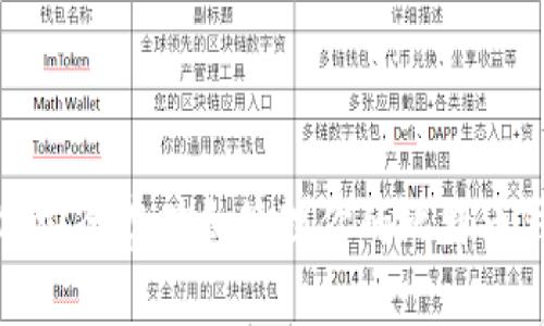 如何安全存储和管理你的比特币钱包