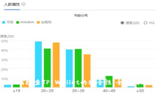如何检查TP Wallet的安全性：全面指南