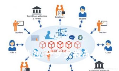 如何创建USDT钱包：一步步指南与常见问题解答