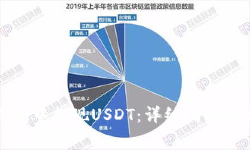 如何在链信钱包中提现USDT：详细指南与常见问题解答