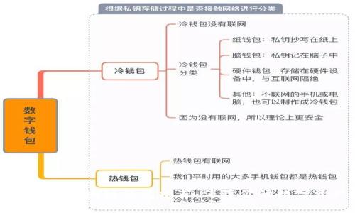 十大最安全区块链钱包推荐：保障你的数字资产安全