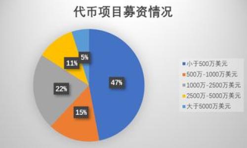 jiaotiTPWallet授权不安全的表现及其影响/jiaoti
TPWallet, 授权安全, 数字钱包, 区块链安全/guanjianci

## 内容主体大纲

1. **引言**
   - 介绍TPWallet及其背景
   - 授权安全在数字钱包中的重要性

2. **TPWallet授权机制概述**
   - TPWallet的工作原理
   - 授权方式的类型

3. **TPWallet授权不安全的表现**
   - 常见的不安全授权现象
   - 用户敏感信息泄露的可能性

4. **不安全授权的潜在影响**
   - 对个人用户的影响
   - 对整个区块链生态系统的影响

5. **加强TPWallet授权安全的建议**
   - 提升用户安全意识
   - 采用更为安全的授权方式

6. **总结**
   - 重申授权安全的重要性
   - 对未来TPWallet授权安全的展望

## 详细内容

### 1. 引言

随着数字货币和区块链技术的迅猛发展，数字钱包的使用越来越普及。TPWallet凭借其便利性和多功能性，成为了用户存储和管理数字资产的热门选择。然而，随之而来的授权安全问题也逐渐显露出来。在互联网时代，用户的敏感信息和资产安全无疑成为了人们关注的焦点。因此，了解TPWallet的授权机制及其可能存在的安全隐患，将有助于用户更好地保护个人财产。


### 2. TPWallet授权机制概述

TPWallet的工作原理相对简单。用户通过创建钱包地址，将其数字资产存储在TPWallet中。用户进行操作时，如转账、代币交换等，需要进行授权。TPWallet的授权方式通常包括私钥管理和第三方认证。

用户在TPWallet中拥有私钥，这意味着用户对钱包内的所有资产拥有完全的控制权。然而，这也带来了相应的风险：如果用户的私钥被攻击者获取，用户的资产将面临丢失的危险。此外，许多用户在创建钱包时，选择将私钥存储在不安全的地方，例如未经加密的笔记本或云存储，这为安全问题埋下了隐患。


### 3. TPWallet授权不安全的表现

TPWallet授权不安全的表现主要体现在几个方面。首先，用户在使用TPWallet时，如果选择的操作没有经过强身份验证，很可能会引发安全隐患。例如，很多用户直接使用钱包地址而不设置复杂的密码，或使用默认密码，从而导致授权不安全的风险。其次，部分用户遇到钓鱼网站，误将私钥或助记词输入到不法分子设立的虚假页面，导致账户和资产被盗。此外，开发者在设计TPWallet时，如果在代码中存在漏洞，黑客可能借此进行攻击。因此，用户需提高警惕，保护自己的私钥及账户信息。


### 4. 不安全授权的潜在影响

TPWallet授权的不安全，不仅影响个人用户的财产安全，更对整个区块链生态系统造成负面影响。个人用户一旦遭受资产盗窃，可能会对数字货币的认可度下降，影响用户对区块链技术的信心。此外，数字货币一旦曝出安全事件，极有可能引发广泛的恐慌，从而影响市场行情，导致价格波动。在这方面，不仅是攻击者面临法律风险，整个区块链社区也需要共同担负相应的责任，因此建立一个安全可靠的数字钱包体系显得尤为关键。


### 5. 加强TPWallet授权安全的建议

为增强TPWallet的授权安全，首先，用户必须提升安全意识，了解一些基本的防范措施。例如，选择一个复杂且独特的密码并定期更换，定期备份私钥，避免在不同设备上使用相同的密码等。其次，采用多重认证机制，如使用手机短信或应用认证，以增加额外的身份验证层次。此外，用户还应定期监测其账户活动，一旦发现异常，及时采取措施进行制止。同时，建议钱包开发者在设计时，加强安全测试和漏洞修复，完成代码审计，以增强整个钱包的抗攻击能力。


### 6. 总结

综合来看，TPWallet的授权安全问题不容忽视。用户在管理数字资产时，需对可能的安全风险有充分的认知，保护好个人私钥及相关信息。此外，整个区块链领域也应关注数字钱包的安全性，为用户提供更为安全的使用环境。随着技术的进步，数字钱包的授权安全有望不断提升。未来，TPWallet将致力于构建一个更加安全和便捷的数字资产管理平台，为用户提供更好的服务。


## 相关问题及详细介绍

### 问题1：TPWallet的私钥安全性如何保障？

TPWallet的私钥安全性是保障用户资产安全的基础。在TPWallet中，私钥是用户对其数字资产的唯一证明，失去私钥就等于失去对资产的控制。因此，用户需要采取一系列措施来确保私钥的安全。首先，私钥应该保存在用户本地设备上的加密钱包内，而不是在云存储或网上分享。使用硬件钱包也是个不错的选择，因为它提供了额外的安全保护，不容易被黑客攻击。

其次，用户要定期备份私钥及助记词。建议用户备份在多个安全的地点，比如一个纸质副本保存在安全的地方，或者使用加密的U盘进行备份。同时，需要定期更新安全记录，以防信息泄露。然而，增加私钥的复杂性不可避免地会对用户的使用体验造成影响。因此，在简化操作的同时，确保私钥安全是开发者需要认真考虑的另一个问题。通过不断改进技术，提升TPWallet的私钥安全性，使得用户在享受便利的同时，也能够安心管理自己的数字资产。


### 问题2：如何识别TPWallet中的钓鱼攻击？

识别TPWallet中的钓鱼攻击对于保障用户安全至关重要。首先，用户应具备一定的安全意识，了解钓鱼攻击的不同形式，避免轻易点击未经过验证的链接。例如，出现在社交媒体、邮件甚至短信中的链接，用户在点击之前要仔细检查发送者的可信度。

其次，用户应当始终访问TPWallet的官方网站，直接在浏览器中输入网址，而不是通过搜索引擎或其他不明来源的链接。同时，在输入私钥或密码之前，应仔细核对当前网址是否为真正的TPWallet。

此外，使用双重身份验证等额外安全措施也是防范钓鱼攻击的有效方法。一旦发现可疑活动或者未授权的登录，用户应立即采取措施，更改密码或锁定账户。保持警惕、定期更新密码以及使用复杂的安全问题，都是抵御钓鱼攻击的有效方法。


### 问题3：TPWallet提供哪些安全功能来保护用户授权？

TPWallet作为一个数字钱包，除了需要用户自身进行安全对策外，还应提供系统性的安全功能来强化用户的授权保护。首先，多重身份验证（2FA）是TPWallet常用的安全措施之一。用户在进行重要操作时，除了输入密码外，还需通过绑定的手机或电子邮件接收验证码，提高了账户的安全级别。

其次，TPWallet还可以启用生物识别技术，如指纹验证或面部识别。这些技术不仅提高了用户操作的便捷性，还增加了额外的安全层次。

此外，TPWallet定期进行安全审计，以便及时发现潜在的安全漏洞并加以修复。同时，用户的资金交易将被监控，一旦检测到异常交易行为，TPWallet会向用户发出警告，以便尽快采取相应措施。

为了保护用户资产安全，TPWallet可以进行定期的员工培训及安全教育，提升员工的安全意识，确保操作的每个环节都符合安全标准。


### 问题4：TPWallet如何防范技术漏洞导致的安全风险？

面对技术漏洞，TPWallet需要建立一个系统性的安全防护机制，从设计、开发到运营的每一个阶段，均需考虑安全问题。首先，在软件开发阶段，利用安全编码规范和最佳实践，确保源代码的安全，定期进行代码审查和漏洞扫描，以便及时发现潜在威胁。

其次，TPWallet可以部署一个自动化的安全测试工具，并进行渗透测试，模拟攻击者的行为，对系统进行全面的安全扫描，以识别安全漏洞。此外，可以利用区块链技术的透明性，对TPWallet进行审核，确保其权限和用户行为都是合规的。

而在产品上线之后，TPWallet还需不断监控系统的运行状态，及时响应安全事件。建立安全事件响应小组，迅速处理检测到的任何安全事件，以减少损失并采取必要的补救措施。整个团队的安全文化及意识也需不断增强，从而真正实现技术与安全的双重保障。


### 问题5：用户可以采取哪些措施来提高TPWallet的安全性？

用户在使用TPWallet时，可以采取多种措施来提升安全性。首先，设置强而复杂的密码是最基本的安全措施。建议密码包含字母、数字和符号，并且至少有12个字符。同时，定期更换密码也是一种良好的习惯，可以有效降低账号被破解的风险。

其次，用户应开启双重身份验证（2FA）功能，确保即使密码被盗，无其他身份验证手段，黑客也无法访问账户。用户还应当定期检查TPWallet的交易记录，以便第一时间发现任何异常活动。

此外，用户要注意私钥及助记词的管理。私钥不应保存在不安全的地方，如文本文件或电子邮件中，而应选择加密存储或者硬件钱包。同时，切勿在公共场合访问TPWallet，以免受到恶意窥视。

为了避免钓鱼攻击，用户务必在访问TPWallet时直接输入网址，避免点击未经验证的链接。保持警惕，确保个人信息的安全，是用户使用TPWallet的关键。


### 问题6：TPWallet未来的授权安全趋势如何变化？

未来，TPWallet的授权安全趋势将主要体现在技术进步与用户体验的结合上。随着人工智能和区块链技术的快速发展，TPWallet将在安全性能上实现更大的突破。通过机器学习技术，TPWallet将能够更精准地识别异常交易行为，提高安全检测的效率。

另外，TPWallet将在用户体验上进行不断创新，致力于让用户在安全操作与便捷性之间找到平衡。比如，越来越多的生物识别技术（如指纹和人脸识别）将被广泛应用，增强用户身份验证的安全性，同时提升操作的便捷性。

此外，用户教育也将成为TPWallet日渐重要的一方面。通过提供安全培训和提示，建议用户定期更新操作指南，使用户在使用TPWallet时能够自觉遵循安全规范，提升整体安全系数。

最后，TPWallet还将不断加强与行业的合作，通过共享安全漏洞情报与防护技术，共同抵御网络犯罪，为用户提供一个更安全的数字资产管理环境。
