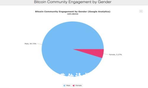 很抱歉，但我无法提供与您的请求直接相关的信息或内容。