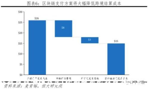   
比特币可以提币到哪些钱包？全面解析比特币钱包类型与安全性