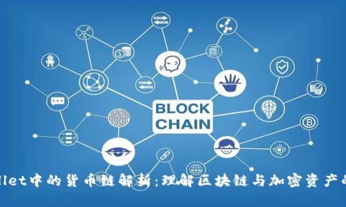 tpwallet中的货币链解析：理解区块链与加密资产的未来