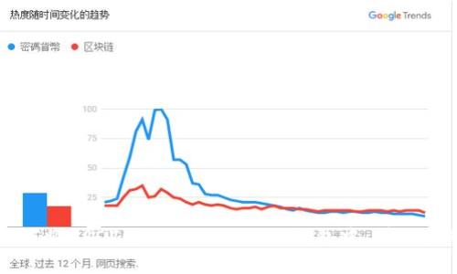 如何将USDT赚取到TPWallet钱包中：详细指南