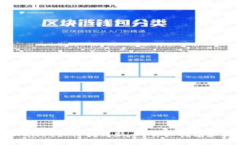 TPWallet如何找到新币？详细指南和技巧