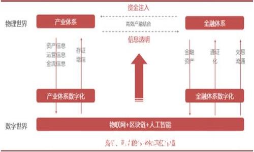 
如何安全下载和使用独立的以太坊钱包