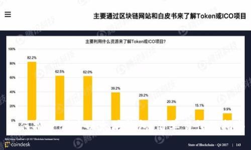 如何批量创建以太坊钱包：简单易懂的指南