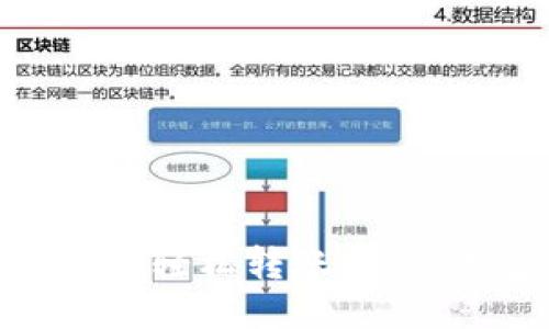 如何使用TP钱包轻松转账到IM钱包：详细指南