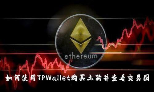 如何使用TPWallet购买土狗并查看交易图