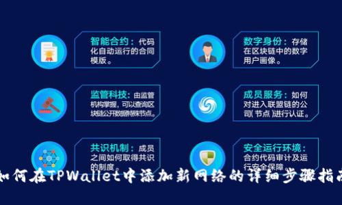 如何在TPWallet中添加新网络的详细步骤指南