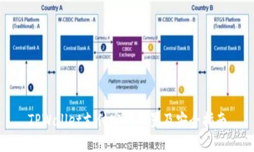 TPWallet支付密码设置及安全指南